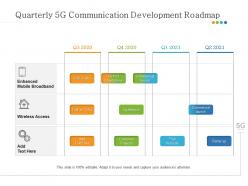 Quarterly 5g communication development roadmap