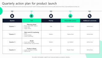 Quarterly Action Plan For Product Launch