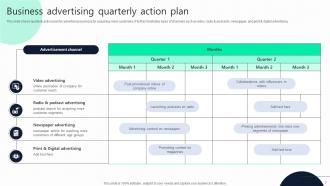 Quarterly Action Plan Powerpoint Ppt Template Bundles Good Customizable