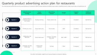 Quarterly Action Plan Powerpoint Ppt Template Bundles Content Ready Customizable