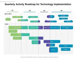 Quarterly activity roadmap for technology implementation