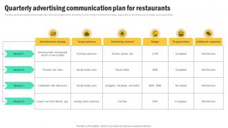 Quarterly Advertising Communication Plan For Restaurants