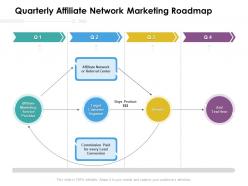 Quarterly affiliate network marketing roadmap