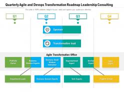 Quarterly agile and devops transformation roadmap leadership consulting