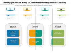 Quarterly agile business training and transformation roadmap leadership consulting