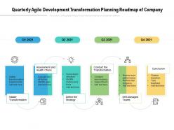 Quarterly Agile Development Transformation Planning Roadmap Of Company
