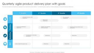 Quarterly Agile Product Delivery Plan With Goals
