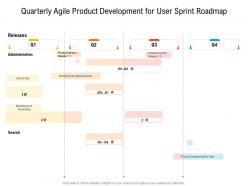 Quarterly Agile Product Development For User Sprint Roadmap