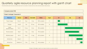 Quarterly Agile Resource Planning Report With Gantt Chart