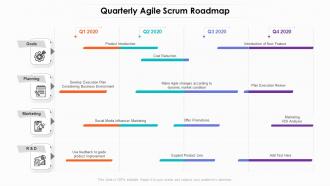 Quarterly agile scrum roadmap