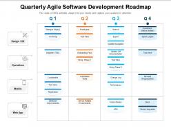 Quarterly agile software development roadmap