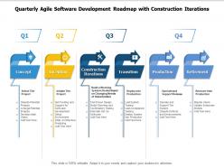 Quarterly Agile Software Development Roadmap With Construction Iterations