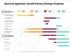 Quarterly Application Benefit Release Strategic Roadmap