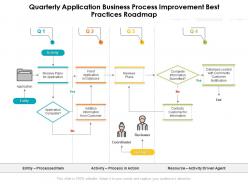 Quarterly application business process improvement best practices roadmap