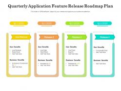 Quarterly Application Feature Release Roadmap Plan