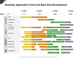 Quarterly application front and back end development