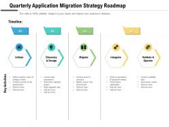 Quarterly application migration strategy roadmap