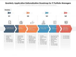 Quarterly application rationalization roadmap for it portfolio managers