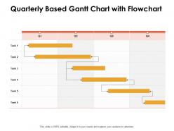 Quarterly Based Gantt Chart With Flowchart Ppt Powerpoint Presentation Layouts