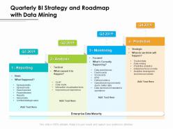 Quarterly bi strategy and roadmap with data mining