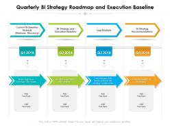 Quarterly BI Strategy Roadmap And Execution Baseline