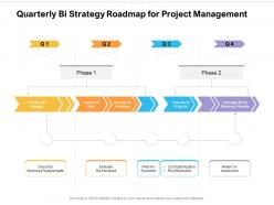 Quarterly bi strategy roadmap for project management