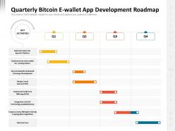 Quarterly bitcoin e wallet app development roadmap