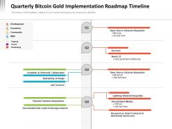 Quarterly bitcoin gold implementation roadmap timeline
