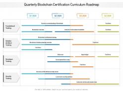 Quarterly blockchain certification curriculum roadmap
