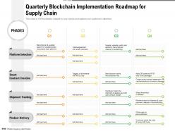 Quarterly blockchain implementation roadmap for supply chain