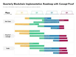 Quarterly blockchain implementation roadmap with concept proof