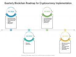 Quarterly blockchain roadmap for cryptocurrency implementation