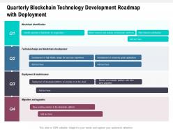 Quarterly blockchain technology development roadmap with deployment