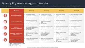 Quarterly Blog Content Strategy Execution Plan