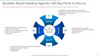 Quarterly Board Meeting Agenda With Key Points To Discuss