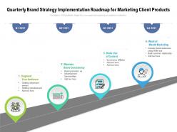 Quarterly brand strategy implementation roadmap for marketing client products