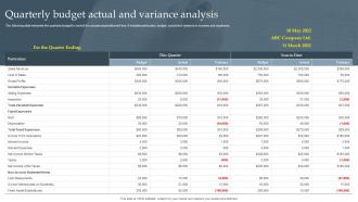 Quarterly Budget Actual And Variance Analysis