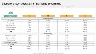 Quarterly Budget Allocation For Referral Marketing Plan To Increase Brand Strategy SS V
