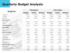 Quarterly Budget Analysis Depreciation Actual Ppt Powerpoint Presentation Slides Visuals