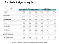Quarterly Budget Analysis Expensese Ppt Powerpoint Presentation Pictures Topics
