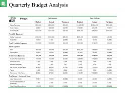 Quarterly budget analysis good ppt example