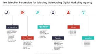 Quarterly Budget Analysis Of Business Organization Key Selection Parameters Selecting Outsourcing Digital