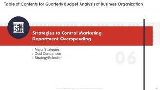 Quarterly Budget Analysis Of Business Organization Powerpoint Presentation Slides