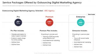 Quarterly Budget Analysis Of Business Organization Service Packages Offered Outsourcing Digital Marketing