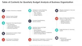 Quarterly Budget Analysis Of Business Organization Table Of Contents