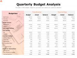Quarterly budget analysis ppt powerpoint presentation summary clipart