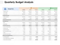 Quarterly budget analysis ppt powerpoint presentation templates
