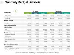 Quarterly budget analysis variable expenses actual ppt powerpoint presentation model example