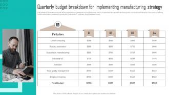 Quarterly Budget Breakdown For Implementing Implementing Latest Manufacturing Strategy SS V