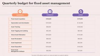 Quarterly Budget For Fixed Asset Management Executing Fixed Asset Tracking System Inventory